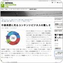 市場規模に見るコンテンツビジネスの難しさ