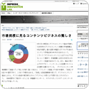 市場規模に見るコンテンツビジネスの難しさ